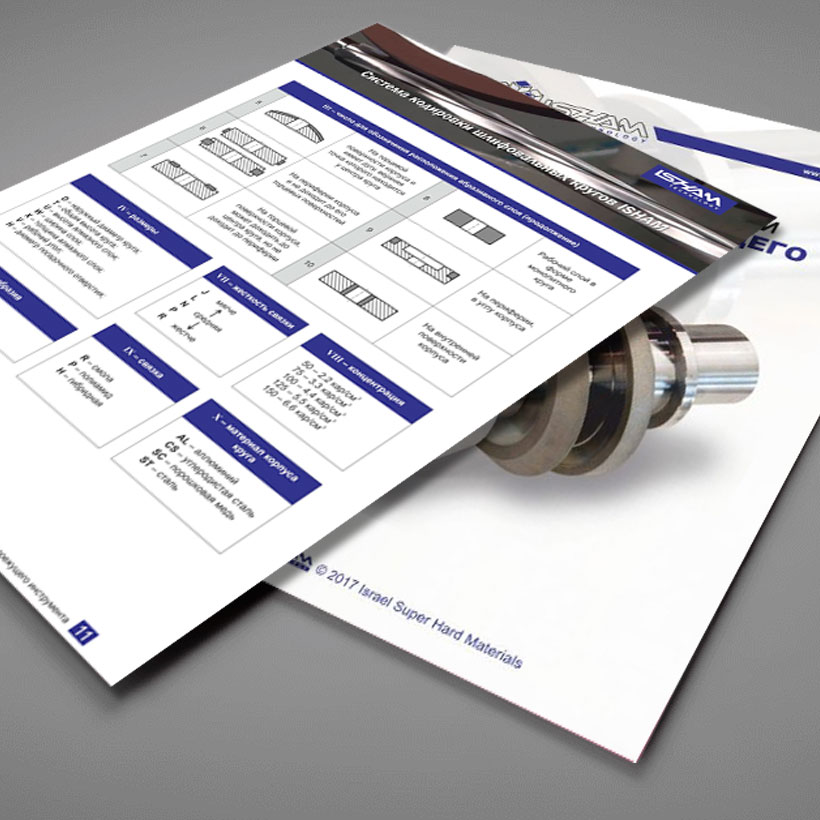 Сферы применения шлифовальных кругов